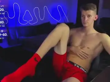 Chaturbate Free Live Porn of bradmaloney