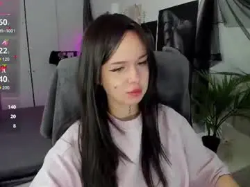 Chaturbate Private Sex Chat of risosweet