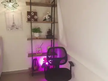 Chaturbate Sex Cam of _sassy_girl