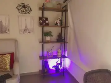 Chaturbate Nude Webcam of _sassy_girl