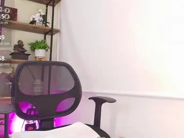 Chaturbate Nude Webcam of _sassy_girl