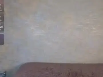 Chaturbate Adult Webcam of ella__sweety