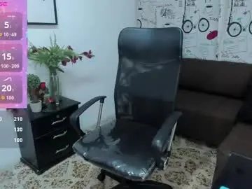 Chaturbate Adult Video Chat of melissalabx69