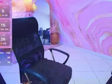 Chaturbate Watch Live Sex Cams of melissalabx69