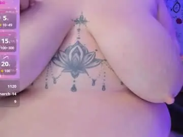 Chaturbate Best live sex cam show of melissalabx69