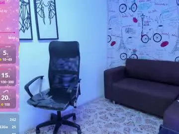 Chaturbate Adult Video Chat of melissalabx69