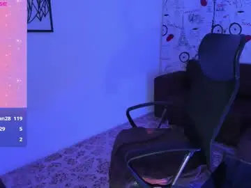 Chaturbate Sex Chat of melissalabx69