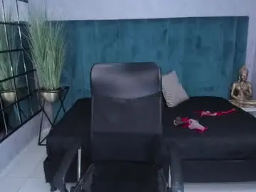 Chaturbate Private Sex Chat of melissalabx69