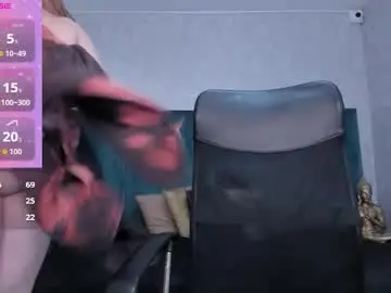 Chaturbate Adult Webcams of melissalabx69