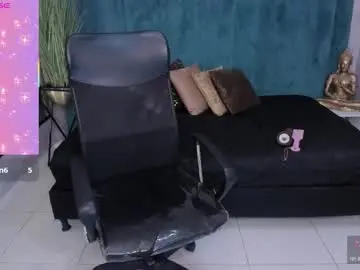 Chaturbate Nude Webcam of melissalabx69