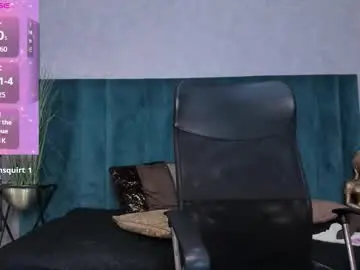 Chaturbate Best live sex cam show of melissalabx69