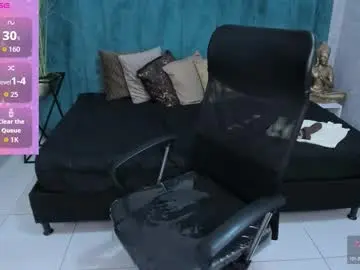 Chaturbate Live Sex of melissalabx69