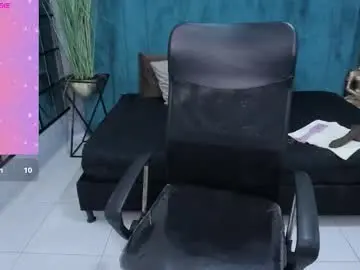 Chaturbate Best Webcam of melissalabx69