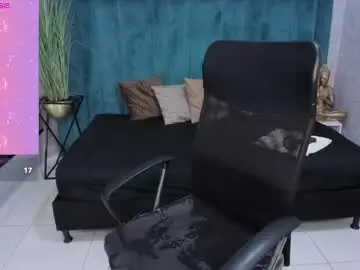 Chaturbate Best Webcam of melissalabx69