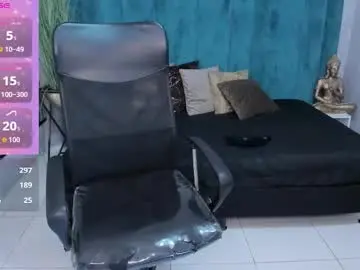 Chaturbate Adult Video Chat of melissalabx69