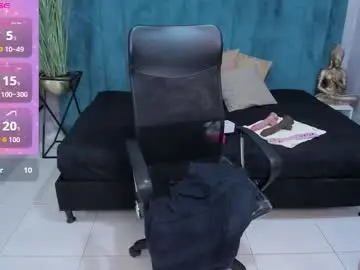 Chaturbate Free Live Porn of melissalabx69