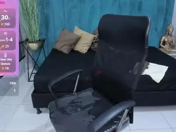 Chaturbate Adult Video Chat of melissalabx69