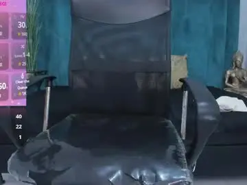 Chaturbate Watch Live Sex Cams of melissalabx69