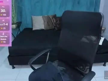 Chaturbate Free Live Porn of melissalabx69