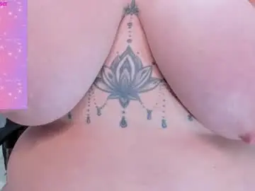 Chaturbate Watch Live Sex Cams of melissalabx69