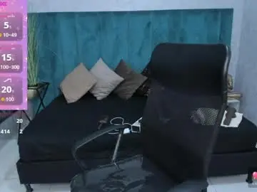 Chaturbate Live Sex of melissalabx69