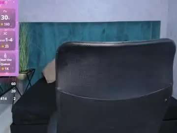 Chaturbate Sex Chat of melissalabx69