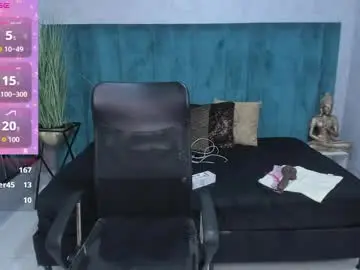 Chaturbate Free Live Porn of melissalabx69