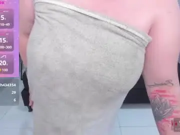 Chaturbate Adult Webcam of melissalabx69