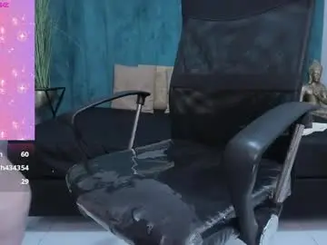 Chaturbate Private Sex Chat of melissalabx69