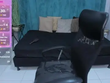 Chaturbate Best Webcam of melissalabx69