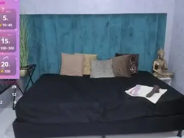 Chaturbate Nude Webcam of melissalabx69