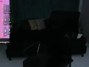 Chaturbate Watch Live Sex Cams of melissalabx69