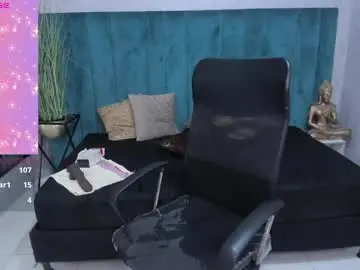 Chaturbate Adult Webcams of melissalabx69