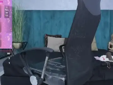 Chaturbate Free Live Porn of melissalabx69