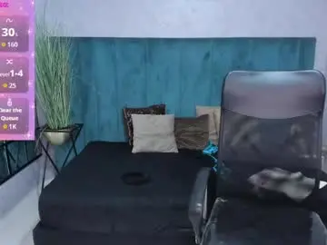 Chaturbate Sex Chat of melissalabx69