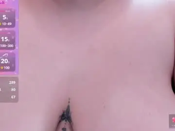 Chaturbate Watch Live Sex Cams of melissalabx69