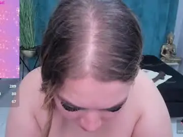 Chaturbate Sex Cam of melissalabx69