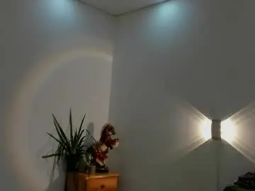 Chaturbate Live Porn of noahbrawn