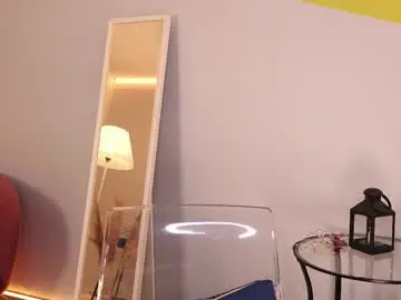 Chaturbate Best Webcam of glowwww_