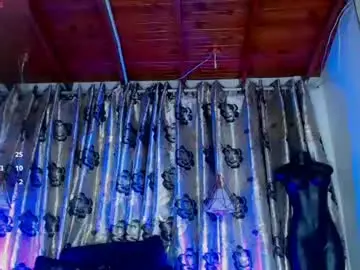 Chaturbate Best Webcam of hecate_doll