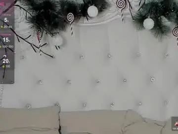 Chaturbate Adult Webcams of joybarker