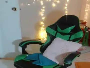 Chaturbate Sex Cam of victoria_miler