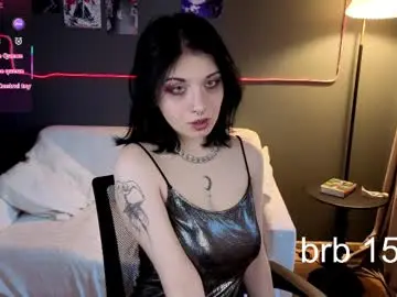 Chaturbate Live Sex of wandy_di