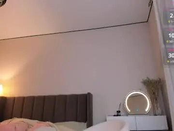 Chaturbate Nude Webcam of anni_lovely