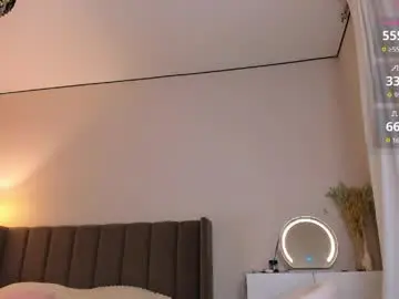 Chaturbate Live Sex Cam of anni_lovely