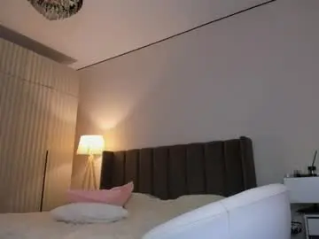 Chaturbate Live Porn of anni_lovely