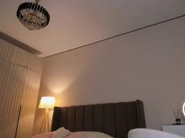 Chaturbate Free Live Porn of anni_lovely
