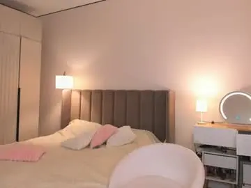 Chaturbate Adult Webcams of anni_lovely