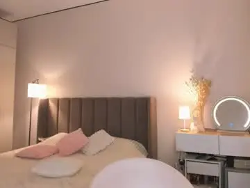 Chaturbate Adult Webcam of anni_lovely