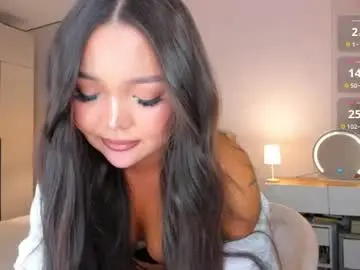 Chaturbate Best Webcam of anni_lovely